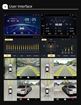Slika 360° sustav kamera za nadzor vozila | Multimedia | 9" | 4GB RAM | Android 10