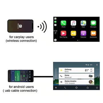 Slika Apple Carplay | Android Auto | Bežični Adapter